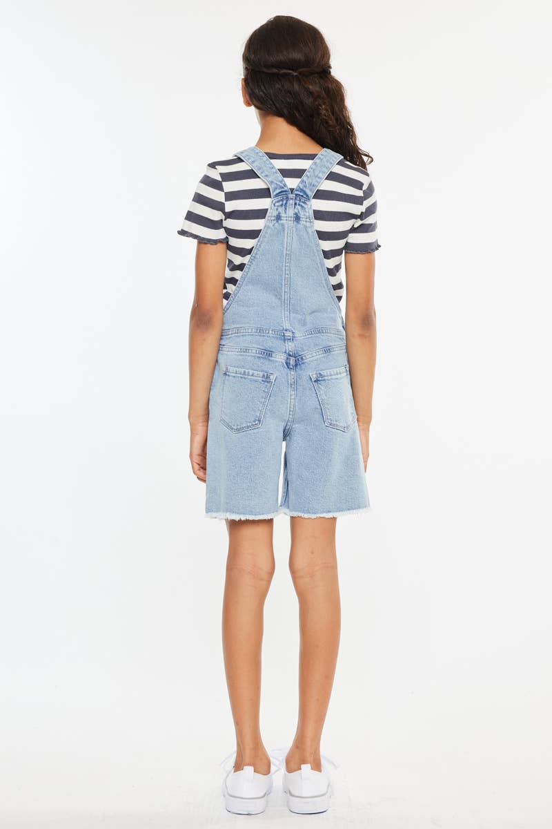 Kan Can USA Overalls