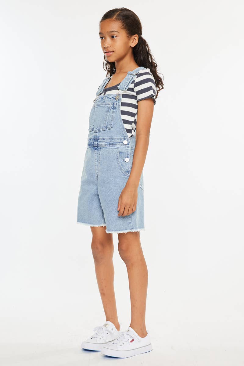 Kan Can USA Overalls